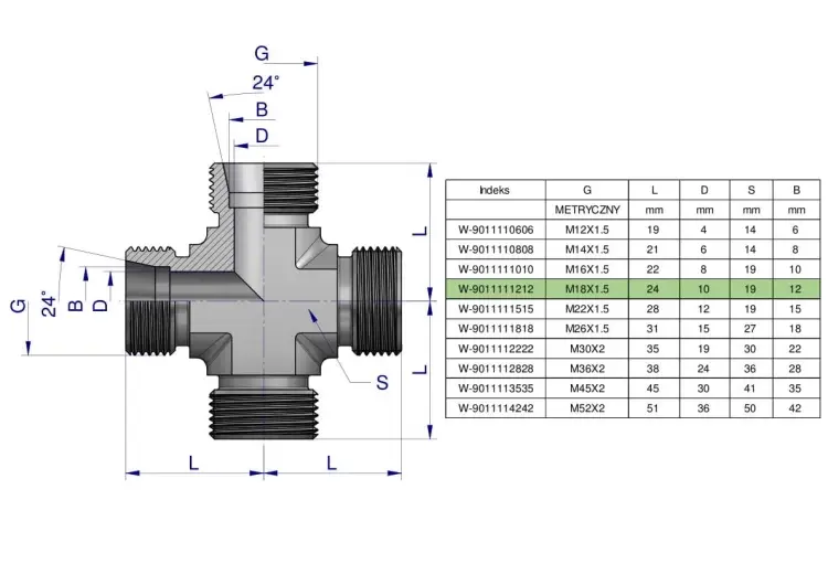 Czwórnik hydrauliczny metryczny BBBB M18x1.5 12L Waryński Promocja