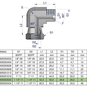 Kolanko hydrauliczne calowe AB 1 1/4" BSP Waryński Szybka dostawa
