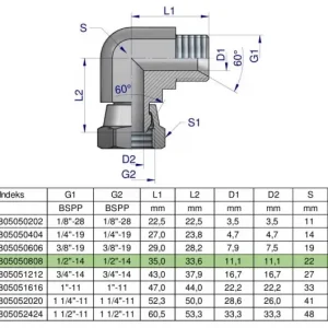 Wysoka jakość Kolanko hydrauliczne calowe AB 1/2" BSP Waryński