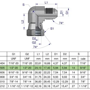 Kolanko hydrauliczne calowe AB 1/2" UNF (JIC) Waryński Bezpieczna płatność