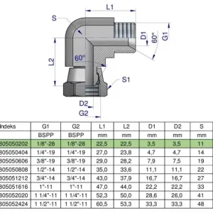 Kolanko hydrauliczne calowe AB 1/8" BSP Waryński Łatwy zwrot