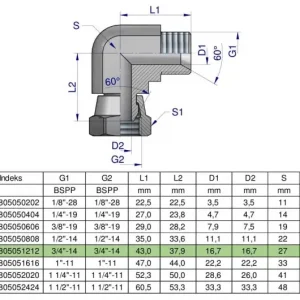 Kolanko hydrauliczne calowe AB 3/4" BSP Waryński Wybór klientów