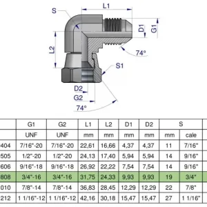 Wysoka jakość Kolanko hydrauliczne calowe AB 3/4" UNF (JIC) Waryński