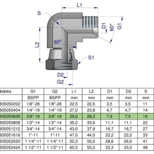 Łatwy zwrot Kolanko hydrauliczne calowe AB 3/8" BSP Waryński