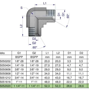 Kolanko hydrauliczne calowe BB 1 1/4" BSP (XW) Waryński Do wyczerpania zapasów