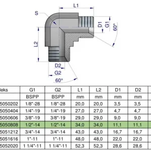 Okazja Kolanko hydrauliczne calowe BB 1/2" BSP (XW) Waryński ( sprzedawane po 5 )