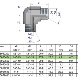 Kolanko hydrauliczne calowe BB 1/4" BSP (XW) Waryński ( sprzedawane po 2 ) Nowy