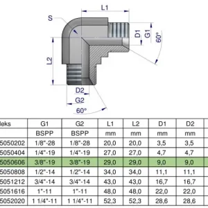 Kolanko hydrauliczne calowe BB 3/8" BSP (XW) Waryński ( sprzedawane po 5 ) Hit cenowy