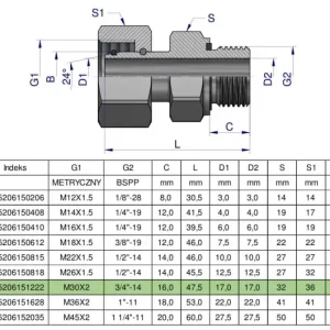 Bezpieczna płatność Przyłączka hydrauliczna AB (EVGE) M30x2 22L x 3/4" BSP ED Waryński