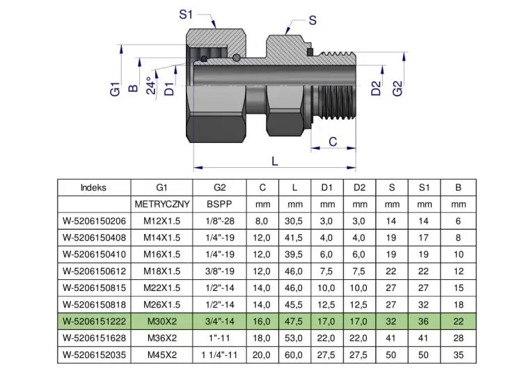 Bezpieczna płatność Przyłączka hydrauliczna AB (EVGE) M30x2 22L x 3/4" BSP ED Waryński
