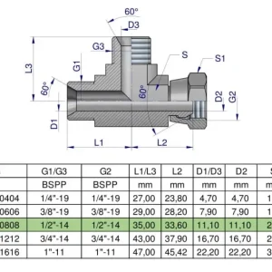 Zamów teraz Trójnik hydrauliczny niesymetryczny calowy BBA 1/2" BSP (XEVL) Waryński