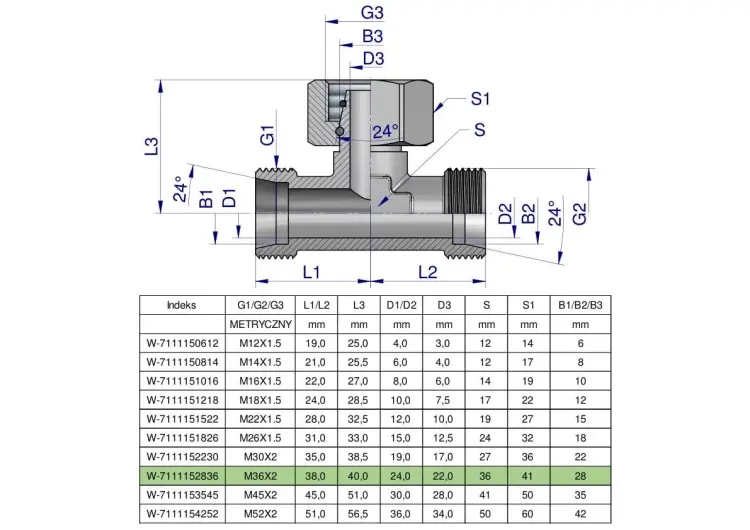 Bestseller Trójnik hydrauliczny symetryczny metryczny BAB M36x2 28L (XEVT) Waryński