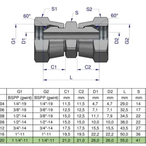 Złączka hydrauliczna calowa AA 1 1/4" BSP Waryński Niska cena