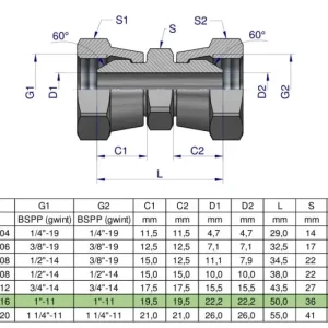 Złączka hydrauliczna calowa AA 1" BSP Waryński Sprawdź teraz