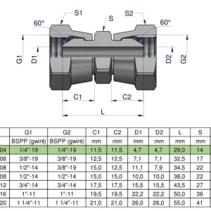 Złączka hydrauliczna calowa AA 1/4" BSP Waryński ( sprzedawane po 2 ) Do wyczerpania zapasów