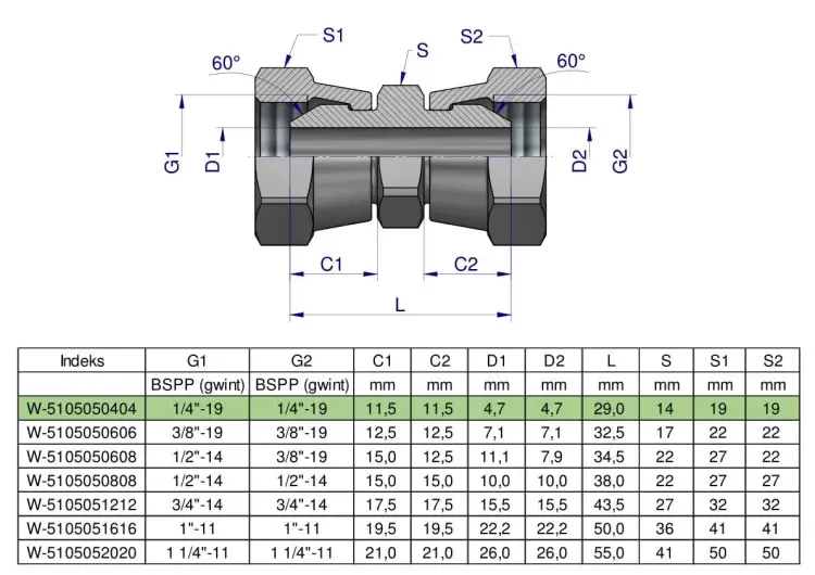 Złączka hydrauliczna calowa AA 1/4" BSP Waryński ( sprzedawane po 2 ) Do wyczerpania zapasów