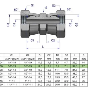 Złączka hydrauliczna calowa AA 3/8" BSP Waryński ( sprzedawane po 2 ) Okazja