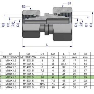 Złączka hydrauliczna metryczna AA M22x1.5 15L x M16x1.5 10L Waryński ( sprzedawane po 5 ) Hit sprzedaży