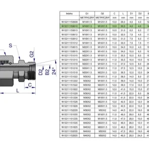 Bestseller Złączka hydrauliczna metryczna AB (XKOR) A-M16x1.5 10L / B-M12x1.5 06L Waryński ( sprzedawane po 2 )