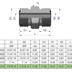 Złączka hydrauliczna calowa BB 1 3/16" ORFS (UNF) Waryński Najlepsza cena