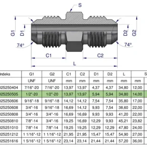 Złączka hydrauliczna calowa BB 1/2" UNF (JIC) Waryński ( sprzedawane po 2 ) Tani