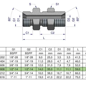 Złączka hydrauliczna calowa grodziowa BB 1/2" BSP z przeciwnakrętką (XSV) Waryński ( sprzedawane po 2 ) Darmowy zwrot