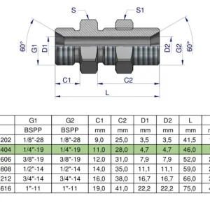 Złączka hydrauliczna calowa grodziowa BB 1/4" BSP z przeciwnakrętką (XSV) Waryński ( sprzedawane po 2 ) Oferta