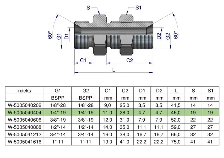 Złączka hydrauliczna calowa grodziowa BB 1/4" BSP z przeciwnakrętką (XSV) Waryński ( sprzedawane po 2 ) Oferta