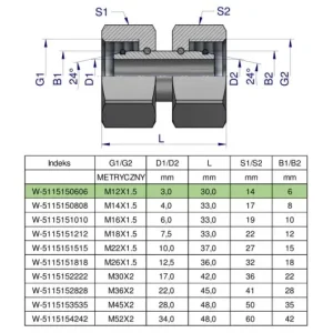 Złączka hydrauliczna metryczna AA M12x1.5 06L Waryński ( sprzedawane po 5 ) Hit sprzedaży
